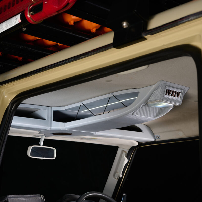 Roof Consoles